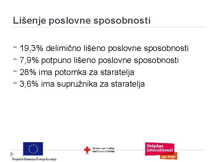 Lišenje poslovne sposobnosti 19, 3% delimično lišeno poslovne sposobnosti 7, 9% potpuno lišeno poslovne