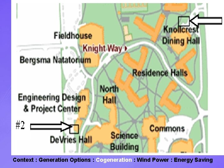 Context : Generation Options : Cogeneration : Wind Power : Energy Saving 