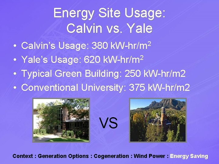 Energy Site Usage: Calvin vs. Yale • • Calvin’s Usage: 380 k. W-hr/m 2