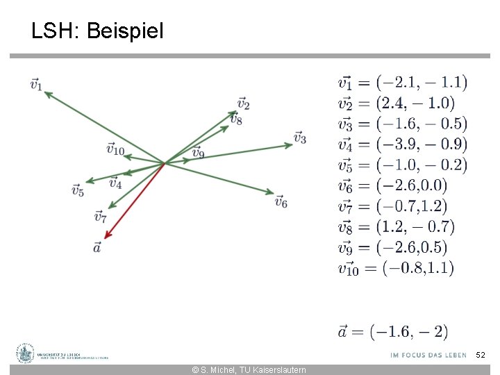 LSH: Beispiel 52 © S. Michel, TU Kaiserslautern 