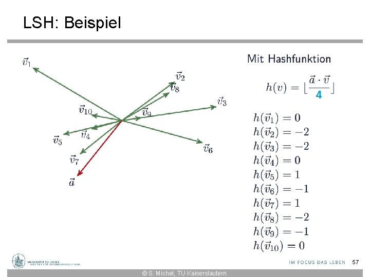 LSH: Beispiel 57 © S. Michel, TU Kaiserslautern 