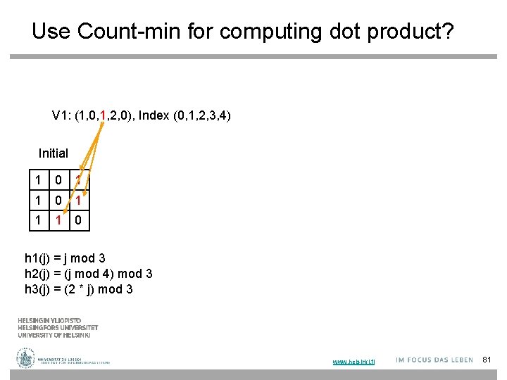 Use Count-min for computing dot product? V 1: (1, 0, 1, 2, 0), Index