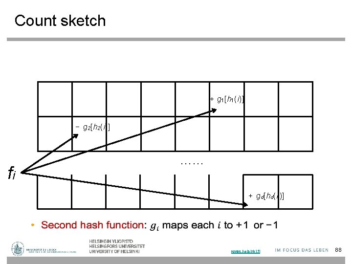 Count sketch + g 1[h 1(i)] − g 2[h 2(i)] fi …… + gd[hd(i