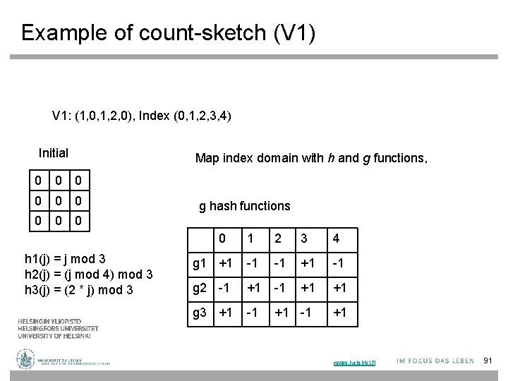 Example of count-sketch (V 1) V 1: (1, 0, 1, 2, 0), Index (0,
