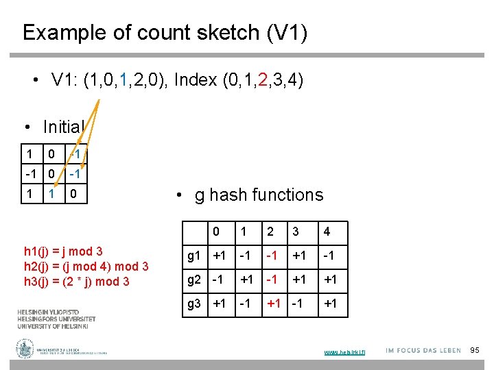 Example of count sketch (V 1) • V 1: (1, 0, 1, 2, 0),