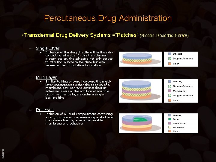 Percutaneous Drug Administration • Transdermal Drug Delivery Systems =“Patches” (Nicotin, Isosorbid-Nitrate) – Single Layer