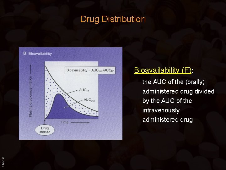 Drug Distribution Bioavailability (F): BIMM 118 the AUC of the (orally) administered drug divided
