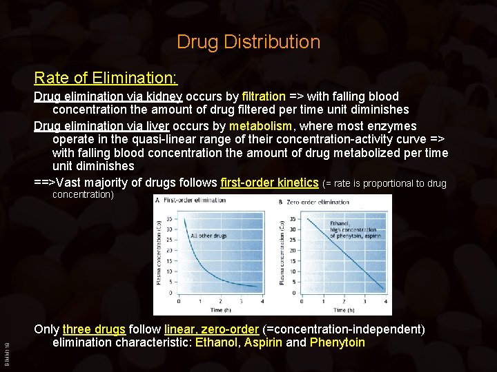 Drug Distribution Rate of Elimination: Drug elimination via kidney occurs by filtration => with