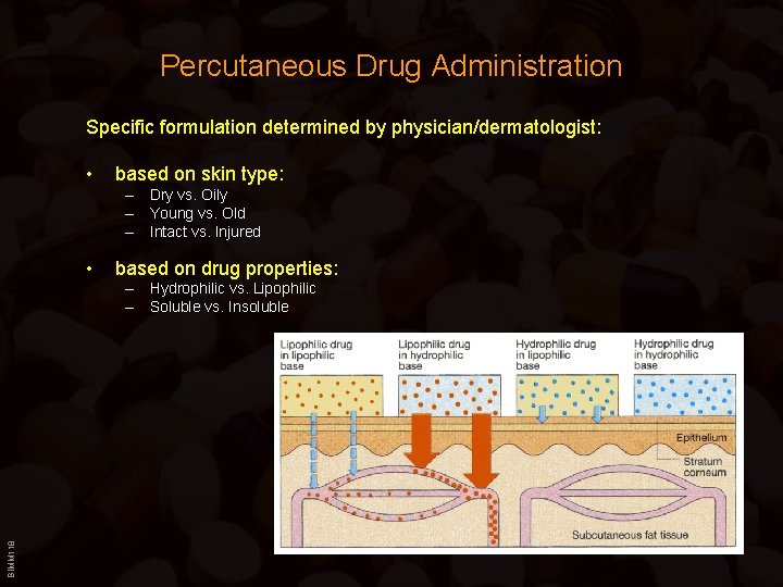 Percutaneous Drug Administration Specific formulation determined by physician/dermatologist: • based on skin type: –