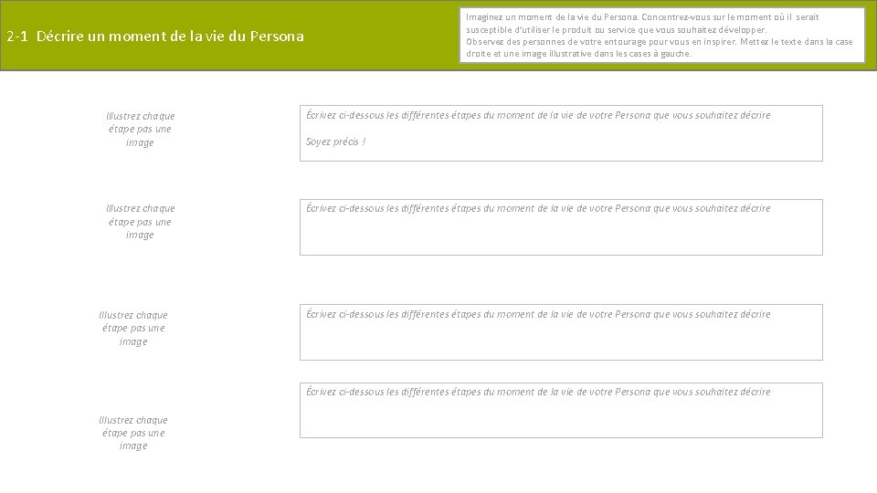 Imaginez un moment de la vie du Persona. Concentrez-vous sur le moment où il