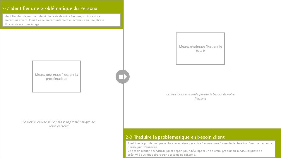 2 -2 Identifier une problématique du Persona Identifiez dans le moment décrit de la