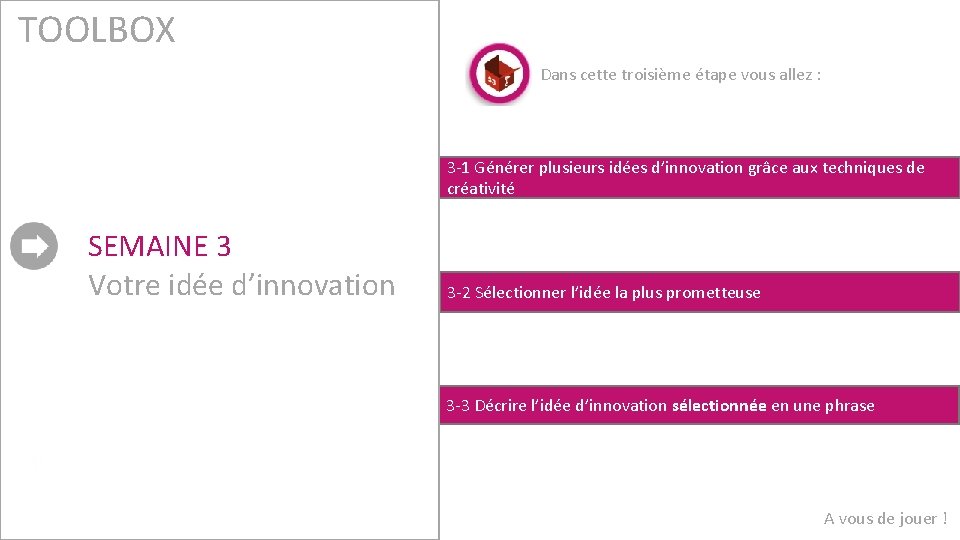 TOOLBOX Dans cette troisième étape vous allez : 3 -1 Générer plusieurs idées d’innovation