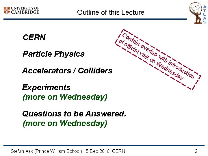 Outline of this Lecture CERN Particle Physics Accelerators / Colliders Co of ntain off