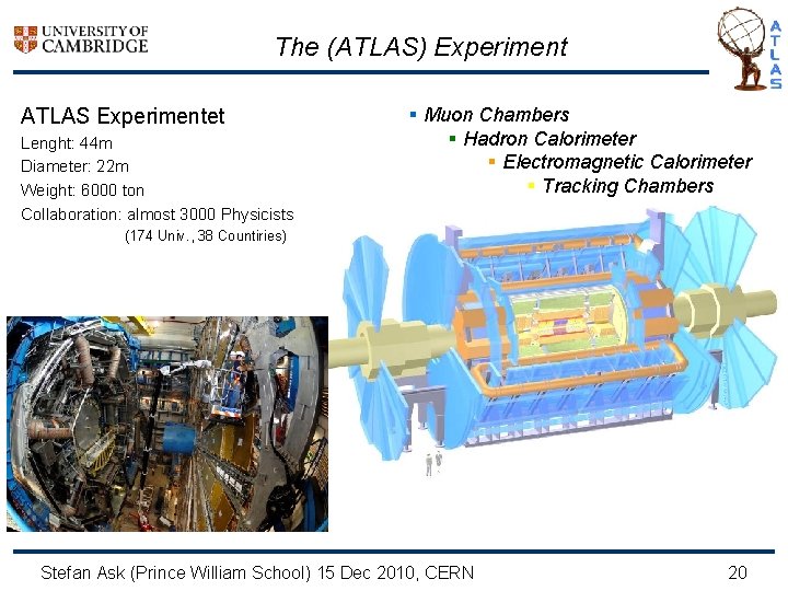 The (ATLAS) Experiment ATLAS Experimentet Lenght: 44 m Diameter: 22 m Weight: 6000 ton