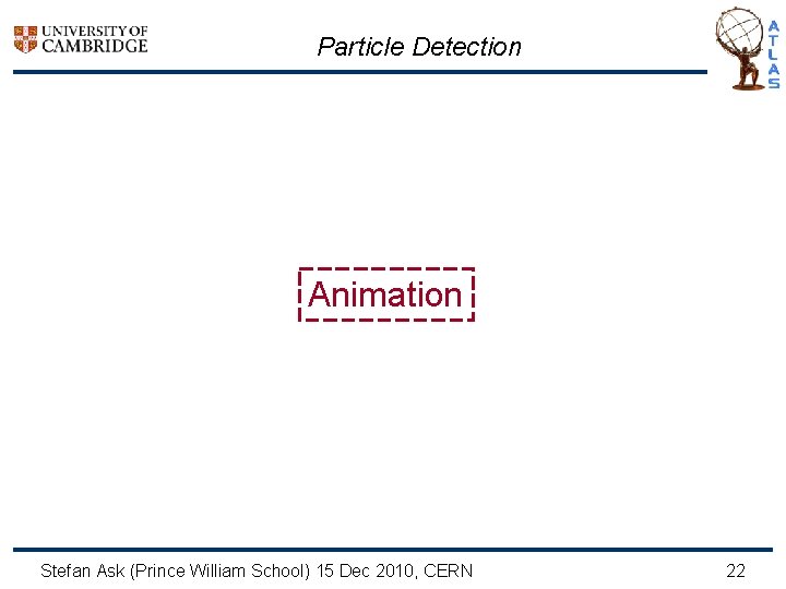 Particle Detection Animation Stefan Ask (Prince William School) 15 Dec 2010, CERN 22 