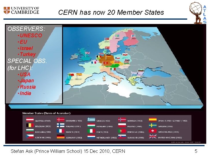 CERN has now 20 Member States OBSERVERS: • UNESCO • EU • Israel •