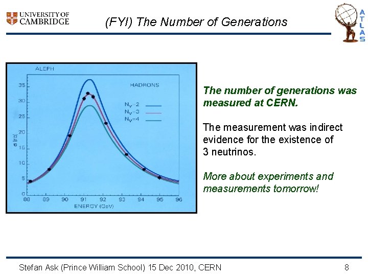 (FYI) The Number of Generations The number of generations was measured at CERN. The