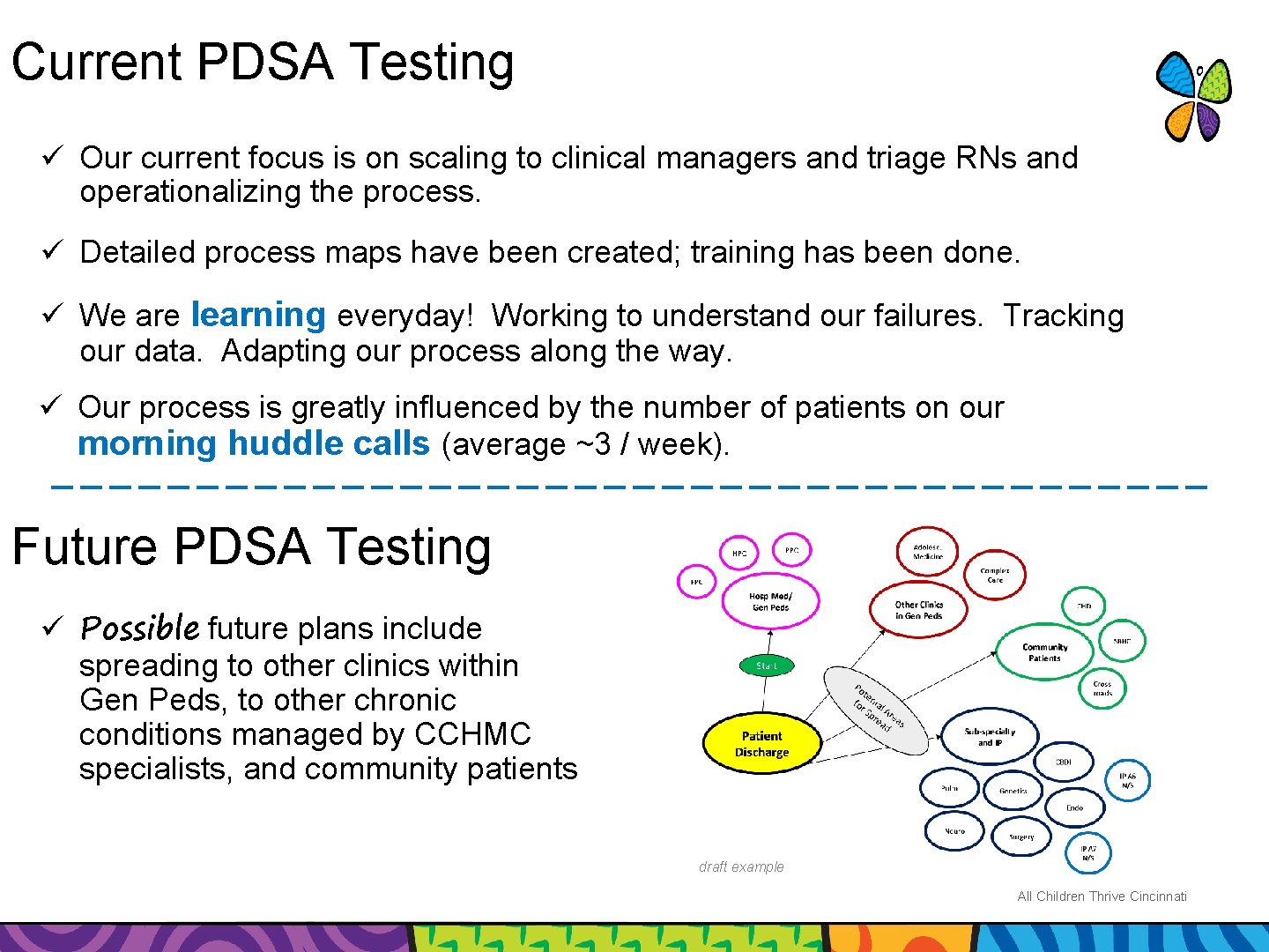 Current PDSA Testing ü Our current focus is on scaling to clinical managers and