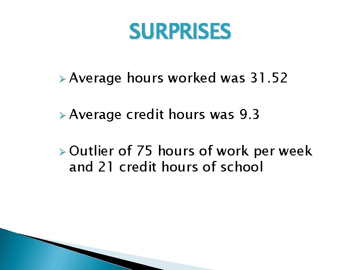 SURPRISES Ø Average hours worked was 31. 52 Ø Average credit hours was 9.