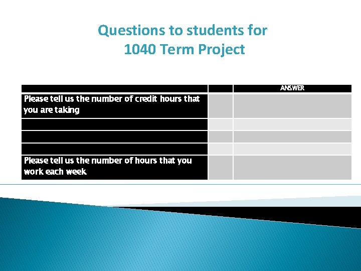 Questions to students for 1040 Term Project Please tell us the number of credit