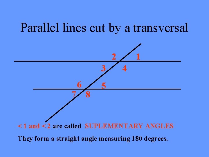 Parallel lines cut by a transversal 2 3 7 6 8 1 4 5