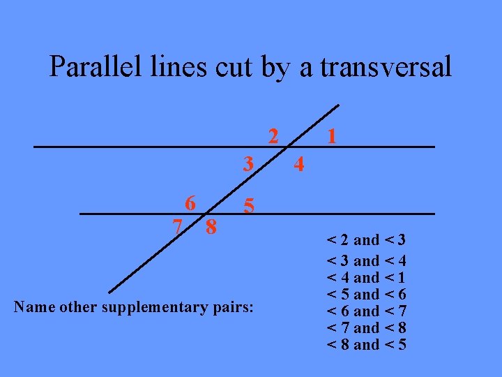 Parallel lines cut by a transversal 2 3 7 6 8 1 4 5