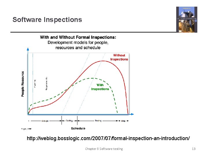 Software Inspections http: //weblog. bosslogic. com/2007/07/formal-inspection-an-introduction/ Chapter 8 Software testing 13 