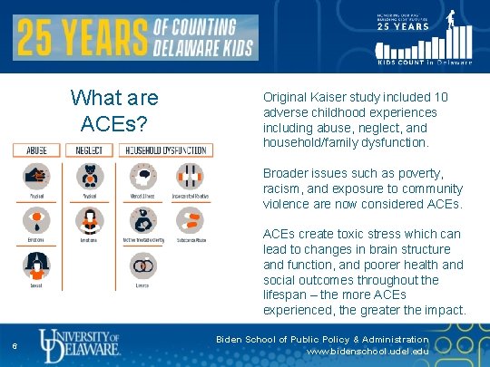 What are ACEs? Original Kaiser study included 10 adverse childhood experiences including abuse, neglect,