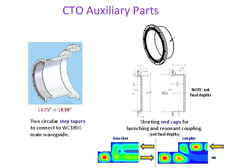 CTO Auxiliary Parts NOTE: not final depths 13. 75” → 18. 90” Two circular