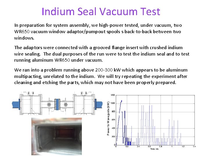 Indium Seal Vacuum Test In preparation for system assembly, we high-power tested, under vacuum,