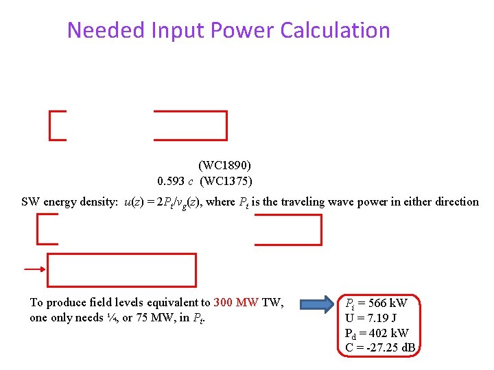 Needed Input Power Calculation (WC 1890) 0. 593 c (WC 1375) SW energy density: