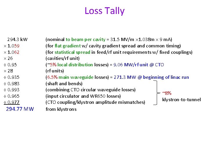 Loss Tally 294. 3 k. W × 1. 059 × 1. 062 × 26