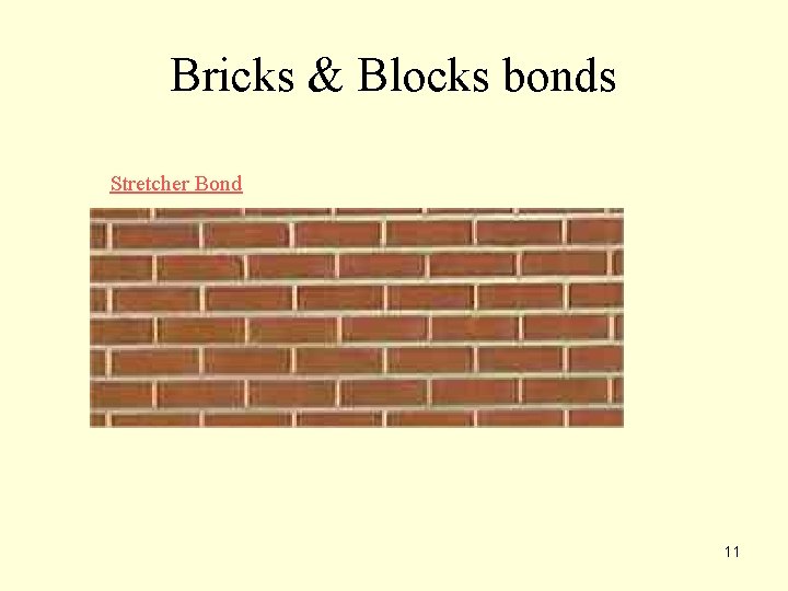 Bricks & Blocks bonds Stretcher Bond 11 