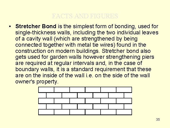 FACTS AND FIGURES • Stretcher Bond is the simplest form of bonding, used for