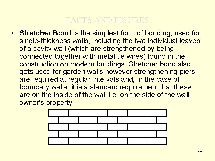FACTS AND FIGURES • Stretcher Bond is the simplest form of bonding, used for