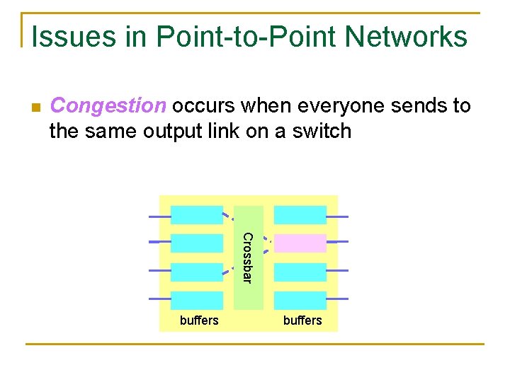 Issues in Point-to-Point Networks n Congestion occurs when everyone sends to the same output