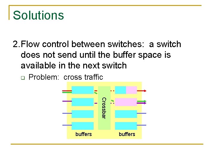 Solutions 2. Flow control between switches: a switch does not send until the buffer