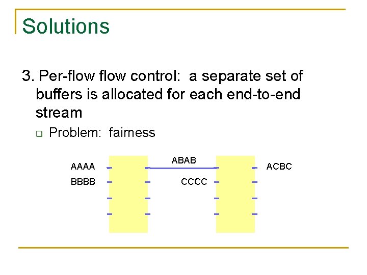 Solutions 3. Per-flow control: a separate set of buffers is allocated for each end-to-end