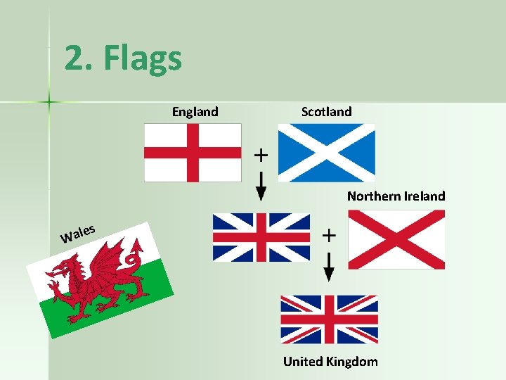 2. Flags England Scotland Northern Ireland es l a W United Kingdom 