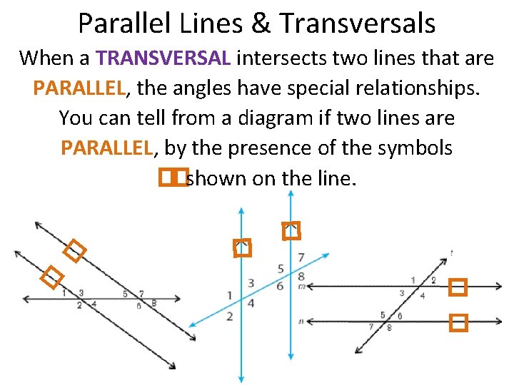 Parallel Lines & Transversals � � � When a TRANSVERSAL intersects two lines that