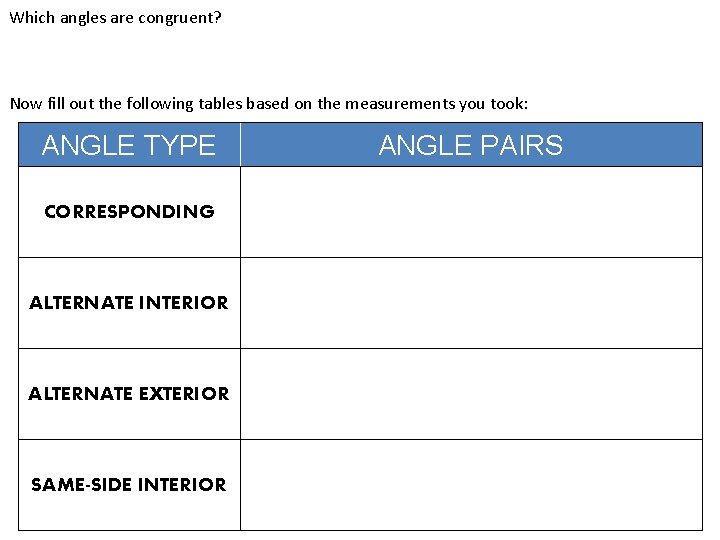 Which angles are congruent? Now fill out the following tables based on the measurements