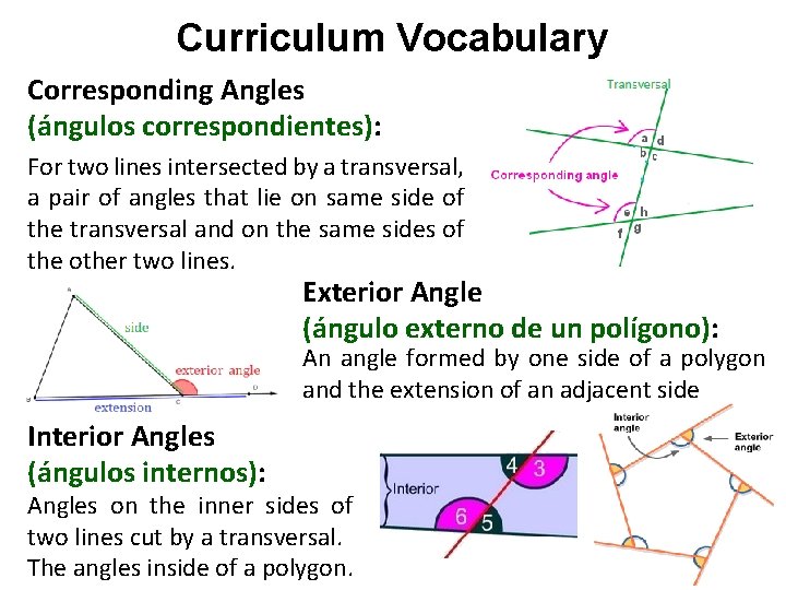 Curriculum Vocabulary Corresponding Angles (ángulos correspondientes): For two lines intersected by a transversal, a