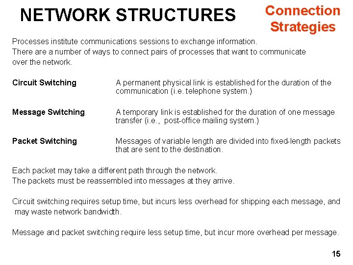 NETWORK STRUCTURES Connection Strategies Processes institute communications sessions to exchange information. There a number