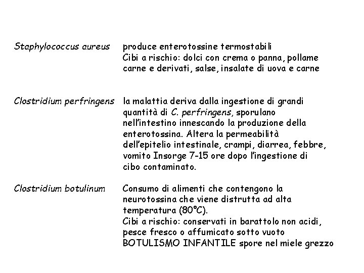 Staphylococcus aureus produce enterotossine termostabili Cibi a rischio: dolci con crema o panna, pollame