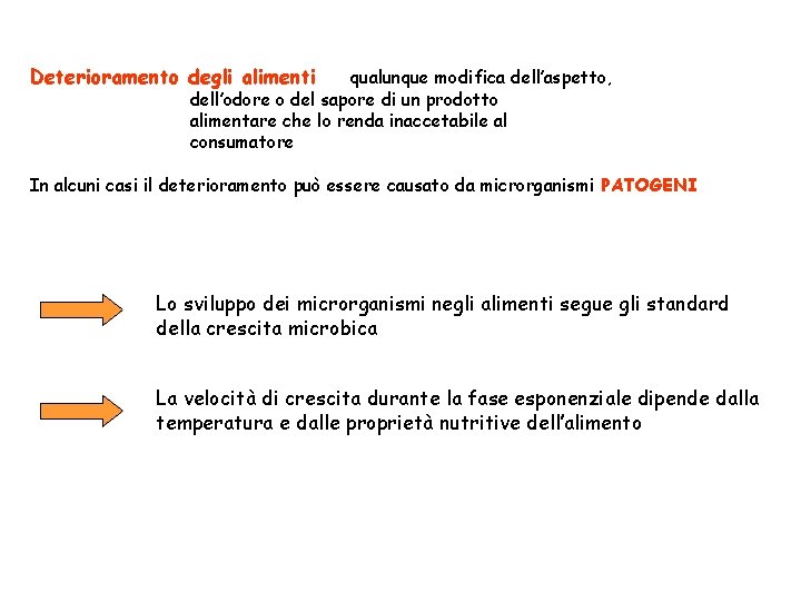 Deterioramento degli alimenti qualunque modifica dell’aspetto, dell’odore o del sapore di un prodotto alimentare