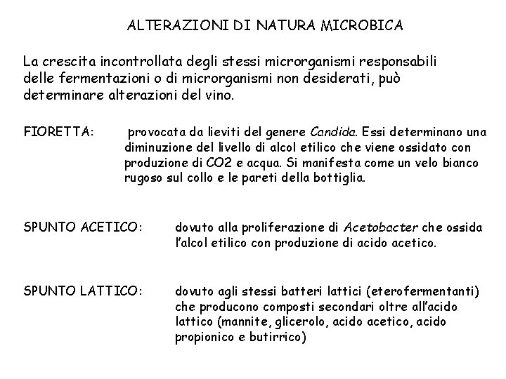 ALTERAZIONI DI NATURA MICROBICA La crescita incontrollata degli stessi microrganismi responsabili delle fermentazioni o