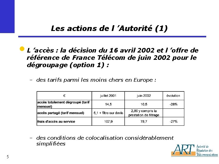 Les actions de l ’Autorité (1) • L ’accès : la décision du 16