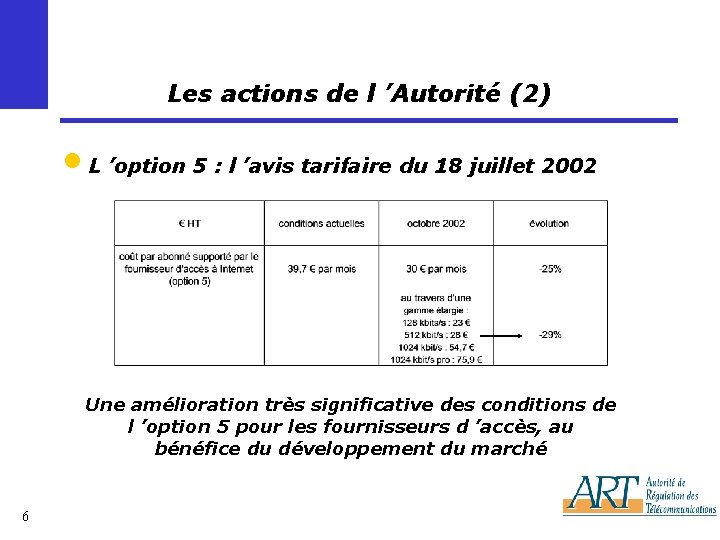 Les actions de l ’Autorité (2) • L ’option 5 : l ’avis tarifaire