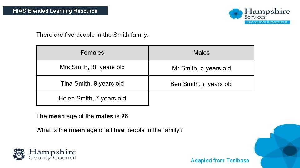 HIAS Blended Learning Resource Adapted from Testbase 