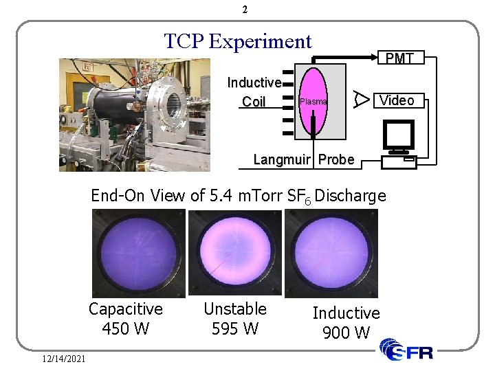 2 TCP Experiment Inductive Coil PMT Plasma Video Langmuir Probe End-On View of 5.